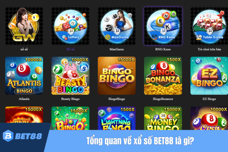 Tổng quan về xổ số BET88 là gì?